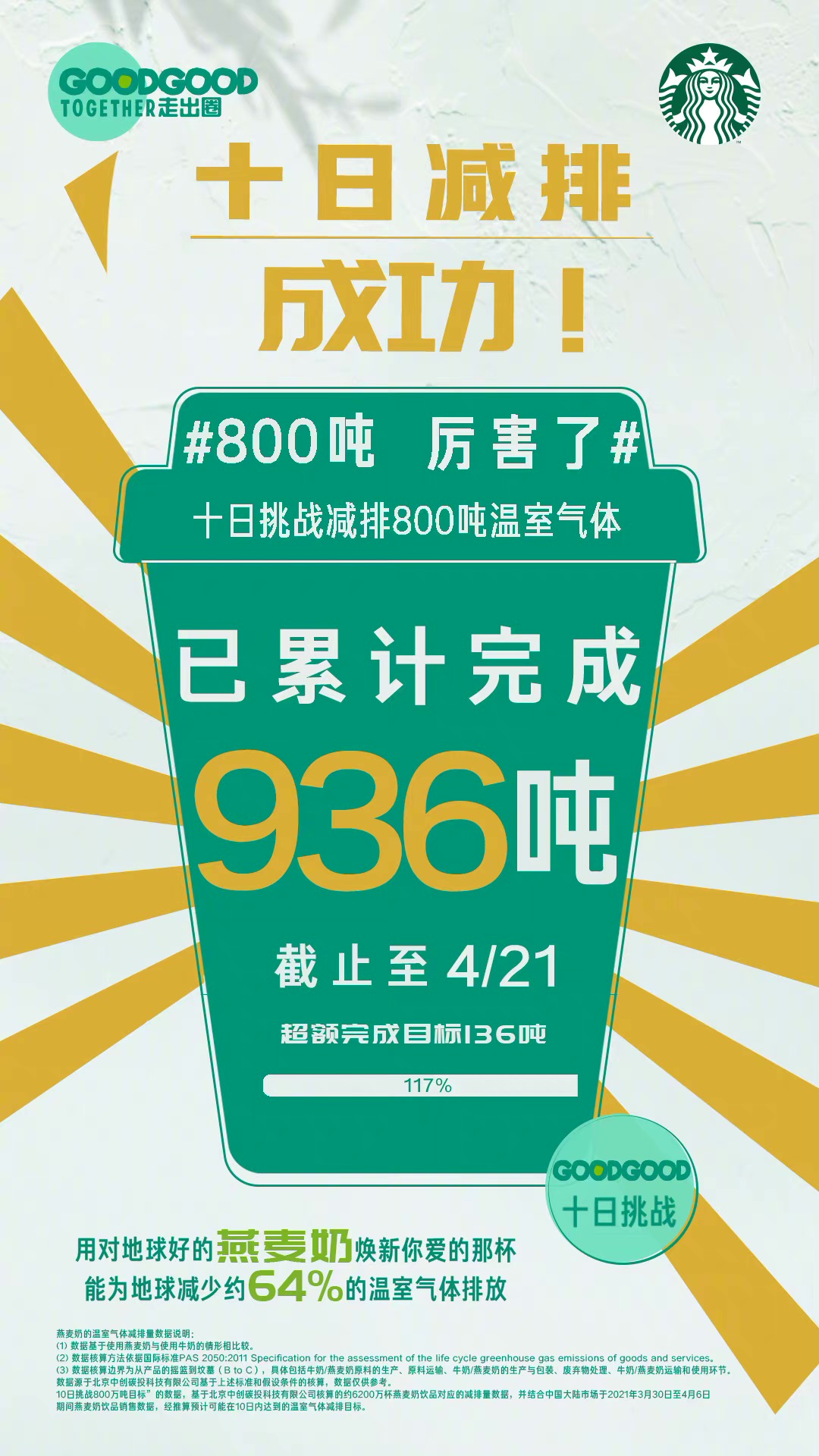 # 厉害了 # 的星爸克
