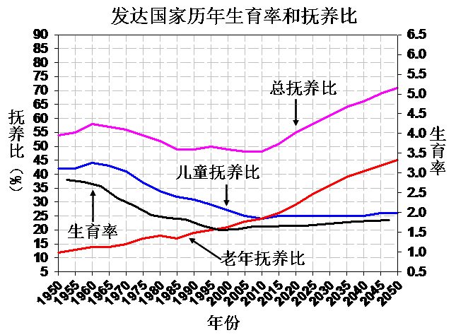 柬埔寨的人口_柬埔寨国旗