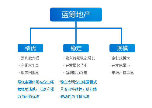 评价体系.jpg