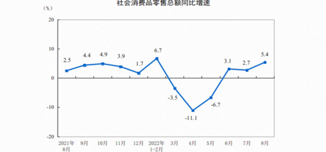 中信证券：天猫双11服务举措致力提升商家经营确定性