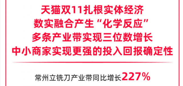 天猫双11扎根实体经济，多条产业带实现三位数增长