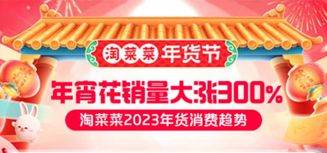 年宵花销量大涨300%，淘菜菜发布2023年货消费趋势